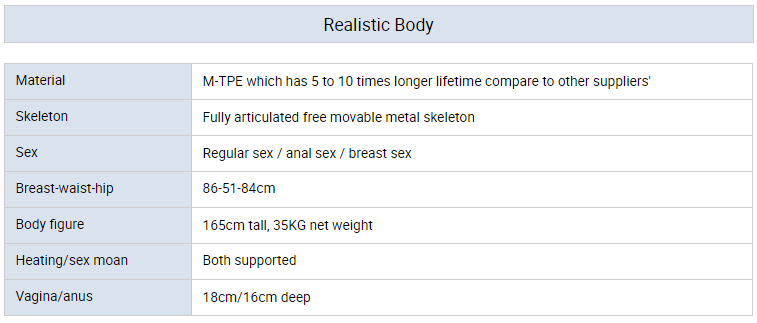 如想查看真人娃娃样办,请到我们的展示室。
我们明白有些客户在订购前会想亲自感受真人娃娃的材质,样办可于我们的香港深水... Hyun-ae 人工智能可编程对话交流 巨乳超柔软TPE仿真性爱娃娃 156 cm 照片-6