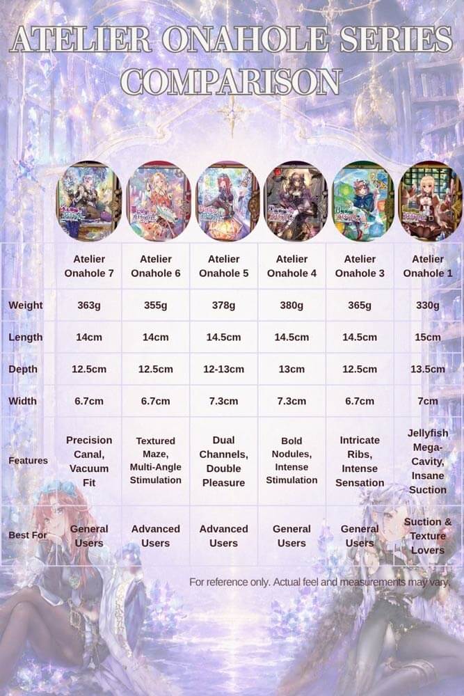 Toysheart - 夢之幻術師之穴 6代 自慰器 照片-10