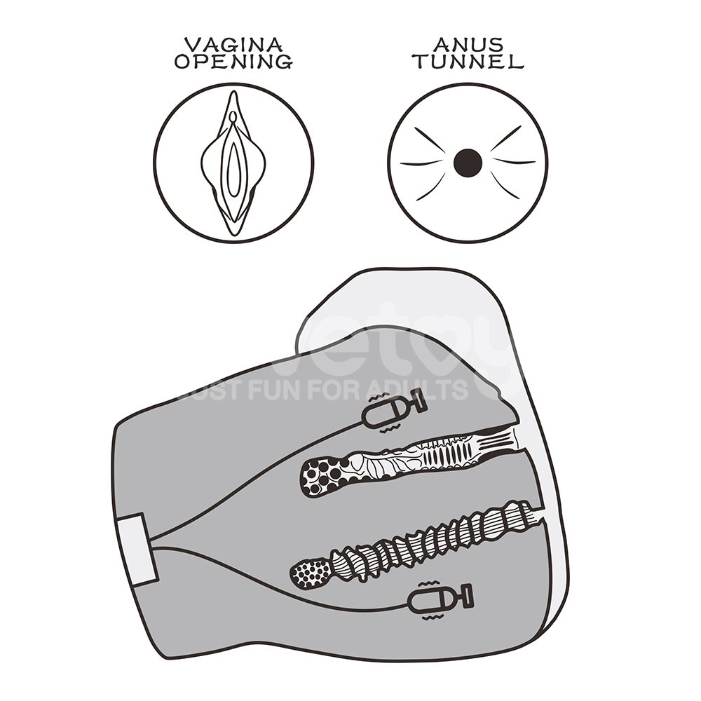 Introducing the exquisitely designed pleasure tool, the Stre... Lovetoy - Streetgirl #18 Sensation Pulse Masturbator 3.9kg - Flesh photo-9