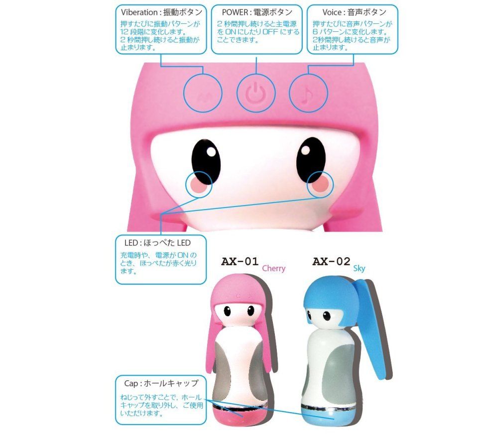 與流行性感偶像“Aiki Yoshikawa”
錄製了Ai Mi Yoshikawa的聲音,虛擬體驗型Onahoru
... Mode Design - i:Me 吉川愛美語音播放電子飛機杯 400g - 粉紅色 照片-7