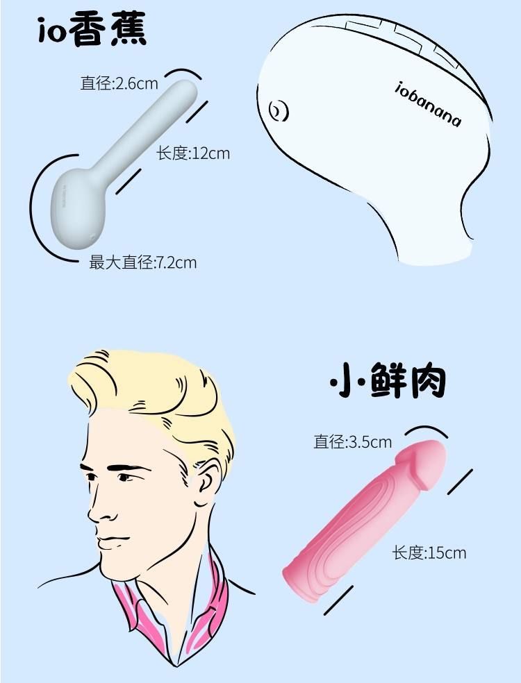 iobanana J Role-Play vibrator Queen set
Premium ... Iobanana - Role-Play - Queen Set Vibrator photo-11