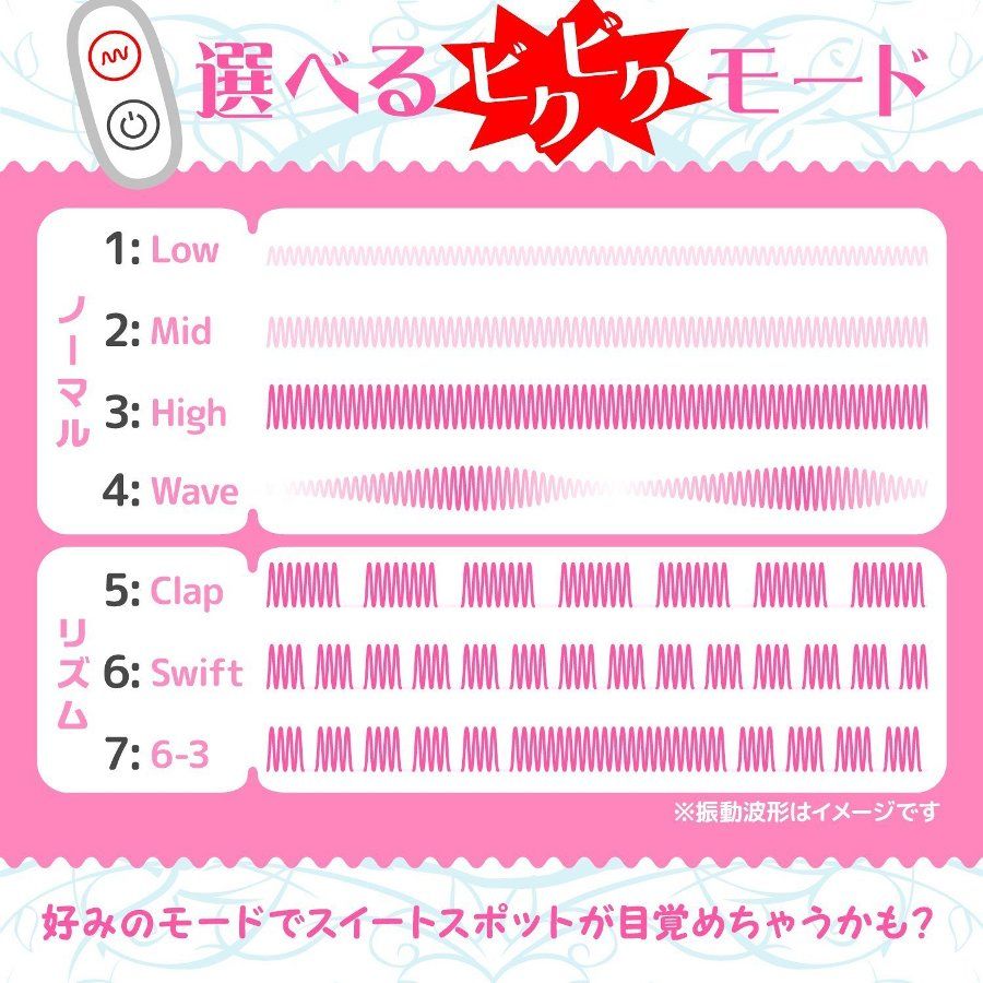 “Cute Sticky ”系列中新产品!
Ibo brush带有类似拖把的功能!
... A-One - Cute Sticky Moppy 震动器 - 黑色 照片-8