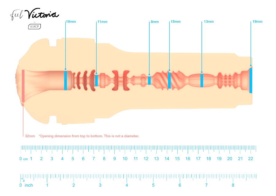 Kiiroo - Feel Victoria June Masturbator photo-10