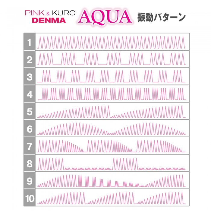 The legendary Pink Denma series, which has continued to fulf... SSI - Aqua Denma - Pink photo-6