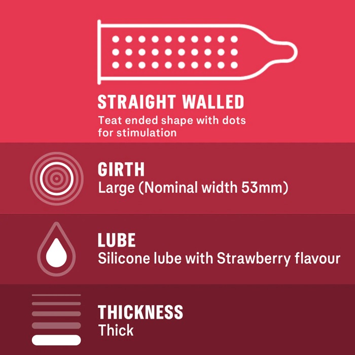 The Durex Strawberry Condoms are a new sensation to experien... Durex - Strawberry Flavoured Dotted 3's pack photo-3