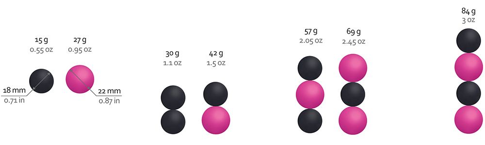 Geisha balls Magnetic – new and modern era of Kegel muscle e... Gvibe - Geisha Balls - Magnetic photo-4