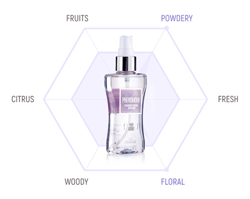 Red Container - Pheromone Perfume Body Mist Full Moon - 80ml photo