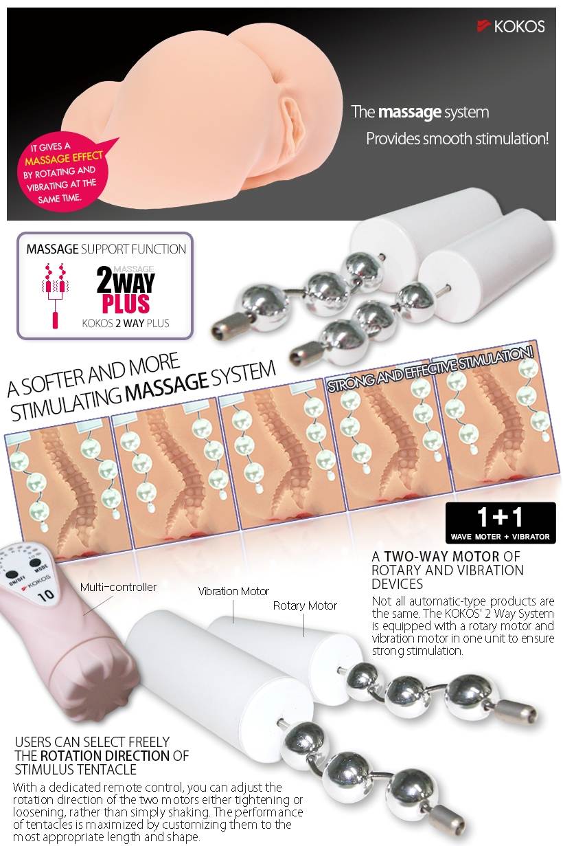 Oknyeo has more inner flesh, regardless of the size of vagin... Kokos - Oknyeo - Real Butt Masturbator w/Vibrator photo-13