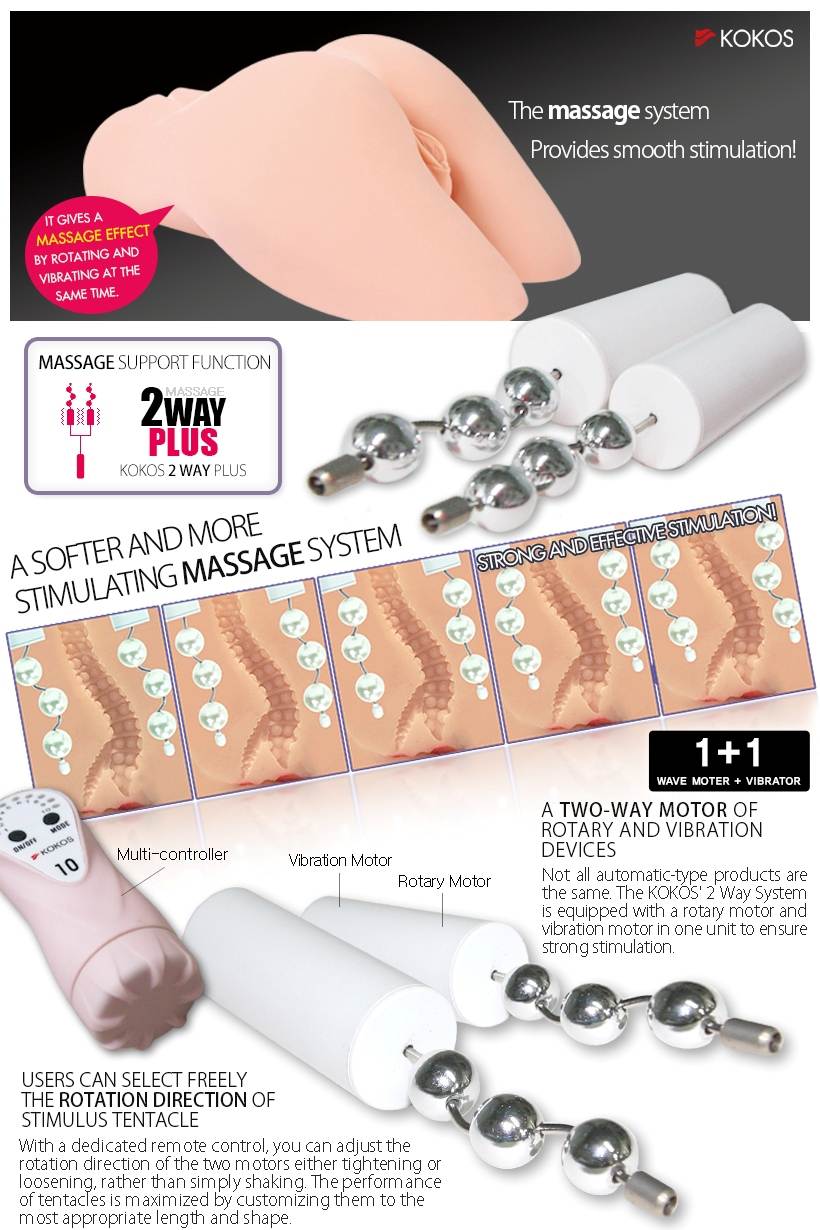 A real style product; the size and texture is almost identic... Kokos - Hera Butt - Big Hip Masturbator w/Vibrator photo-13