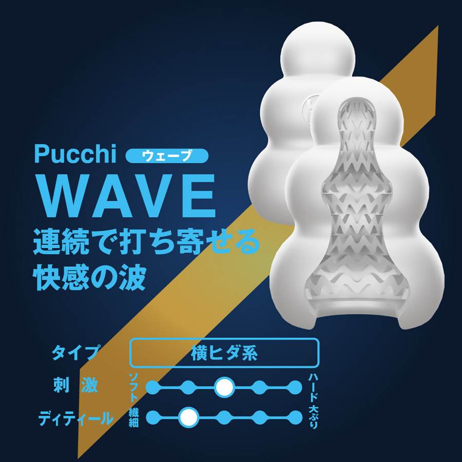 Men's Max - Pucchi Wave Mini Masturbator 照片-2