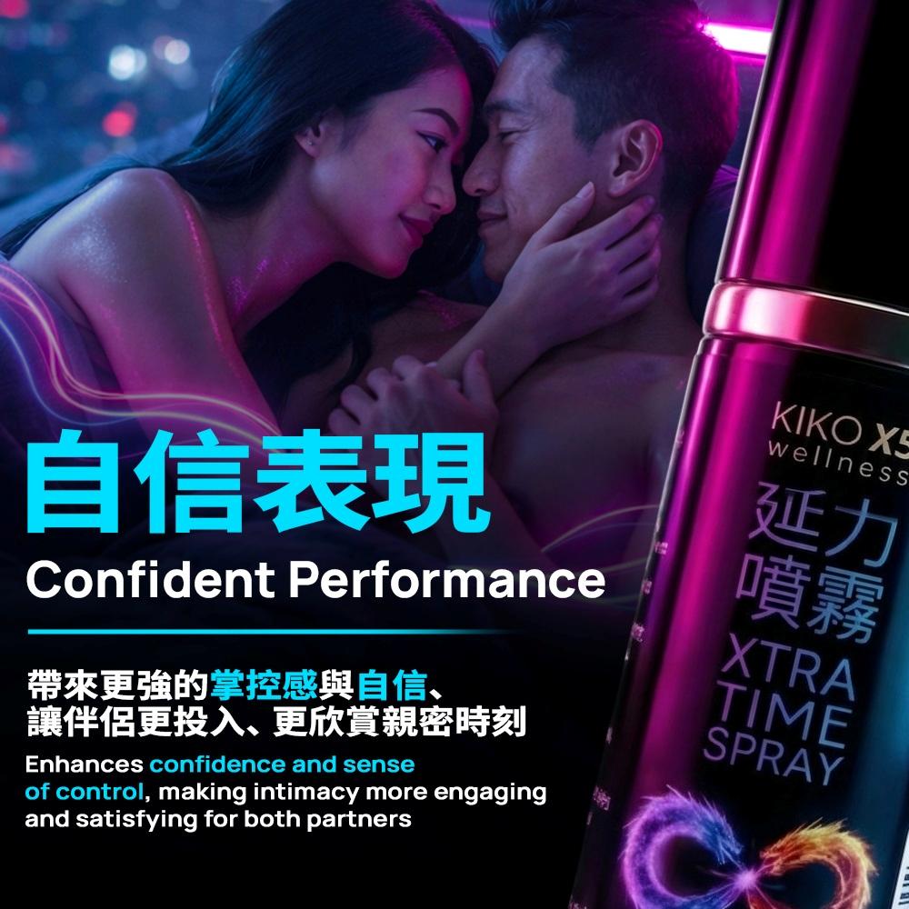 KIKO - 延力喷雾 - 20ml 照片-9