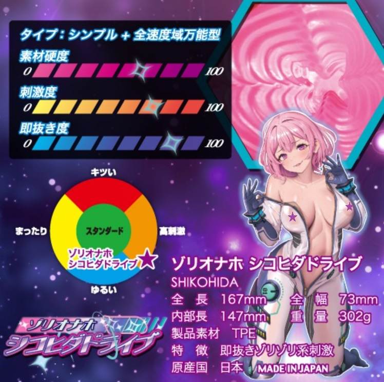 ToysHeart - Shikohida Drive Masturbator photo-6