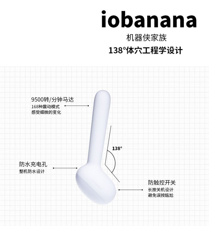 iobanana J Role-Play vibrator Queen set
Premium ... Iobanana - Role-Play - Queen Set Vibrator photo-16