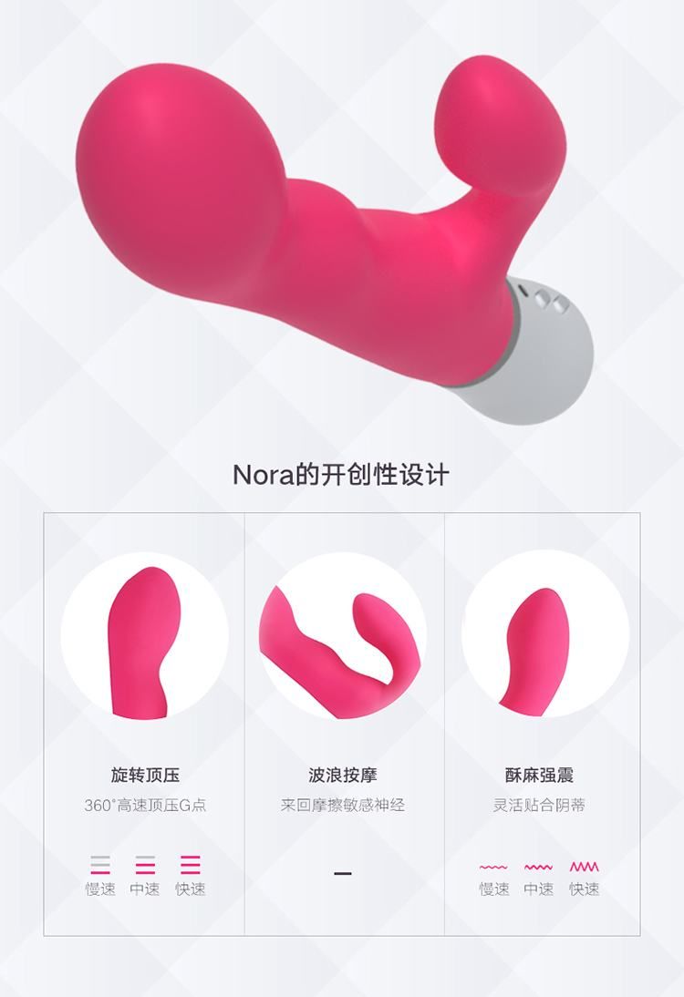 The Original Bluetooth Rabbit Vibrator Designed to pleasure ... Lovense - Nora - Rabbit Vibrator - App Controlled photo-13