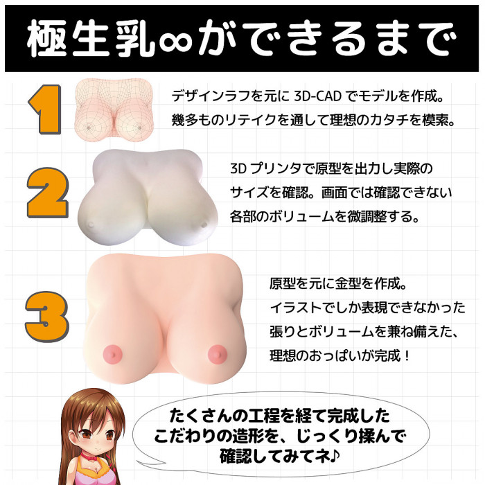 Based on the character design by SSI - Kiwami Namachichi Breast 4kg photo-7