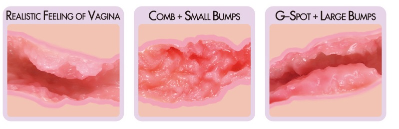 Kokos - Sanda 迷你双层自慰器 照片-3