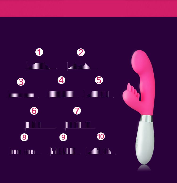 Material: Silicone
Length: 21.2 cm
Power supply: 2*AAA GB - 10 Speeds Aron Silicone Vibrator photo-6