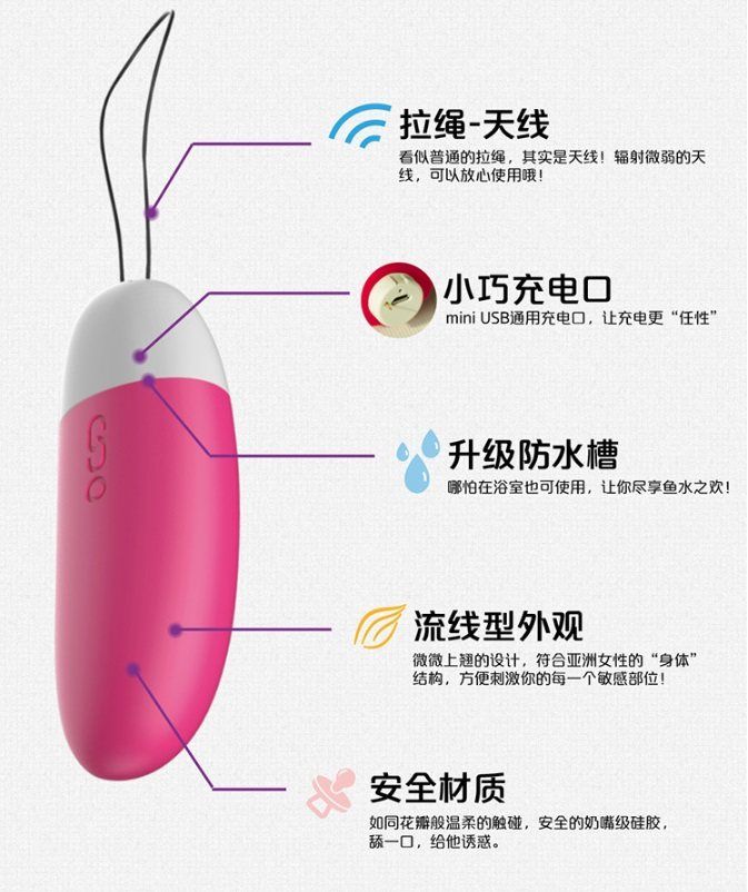 Smart Mini Vibe is a new, discreet sensual vibrator device. ... Magic Motion - Smart Mini Vibe Egg - Pink photo-10