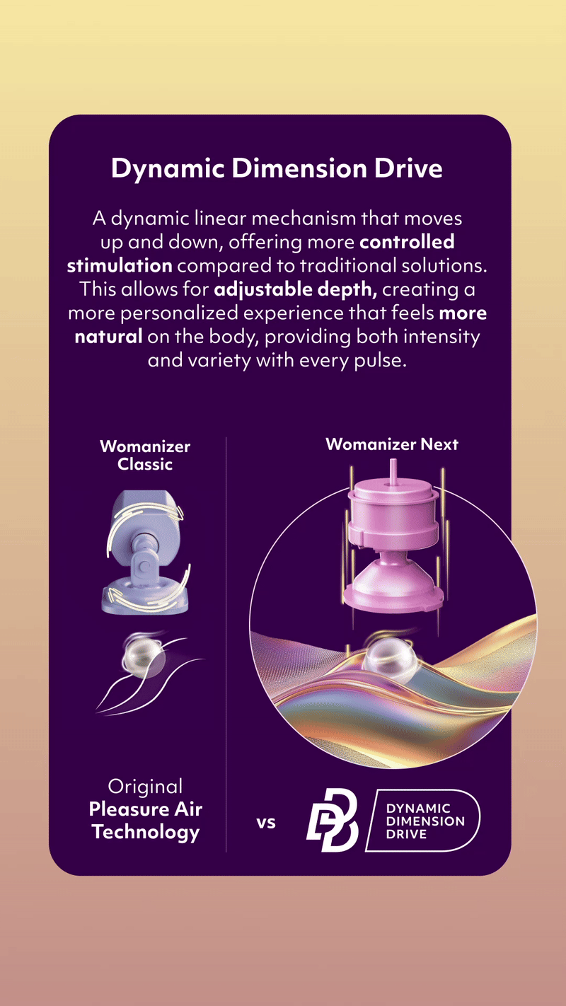 Designed to combine Womanizer’s 3D Pleasure Air suction ... Womanizer - Next Duo 3D Pleasure Air G-Spot Vibrator - Dusky Pink photo-5