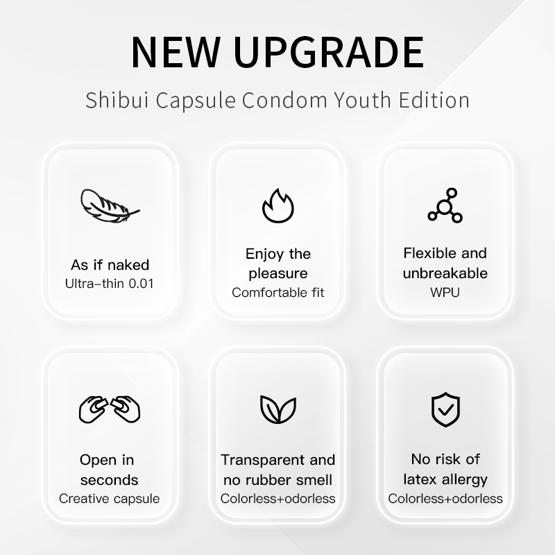 Polyurethane material, youthful and trendy capsule design, p... Drywell - 0.01 Ultra Thin Condoms 3's Pack photo-7