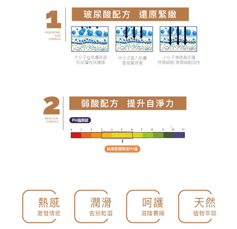 热感润滑液可提升女性性欲、增加女性敏感度,进而产生女性发情的骚热。不会有一般热感润滑液的不太舒服、过热,或者会产生过敏、... Play & Joy - 超热感润滑剂 - 250ml 照片-8