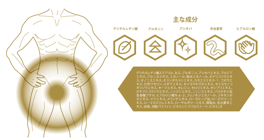 on A mass is medical cream that support men's sexuality.... Men's Max - onAmass Cream - 15g photo-7