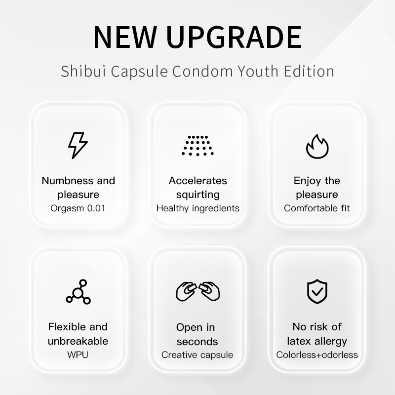Polyurethane material, youthful and trendy capsule design, p... Drywell - 0.01 Pleasure Condoms 3's Pack photo-7