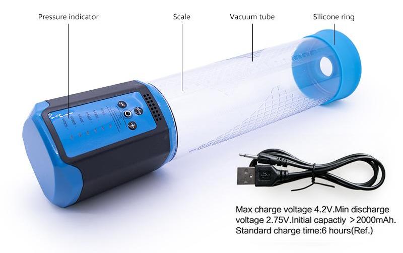 Canwin - Penis Auto Pump - Red photo-4