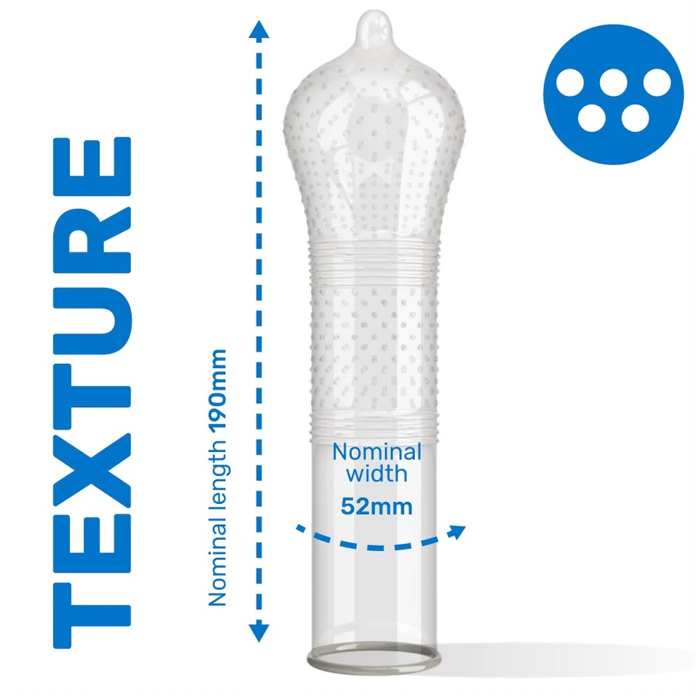 Pasante - 橫紋凸點 安全套 12片裝 照片-2