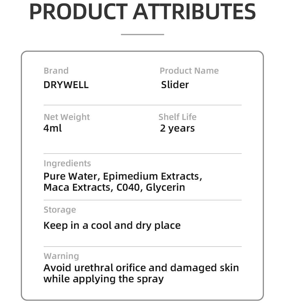 Super Portable, Easy store and carry, Unique electric atmoiz... Drywell - Portable Pocket Atomization Delay Spray - 4ml photo-21