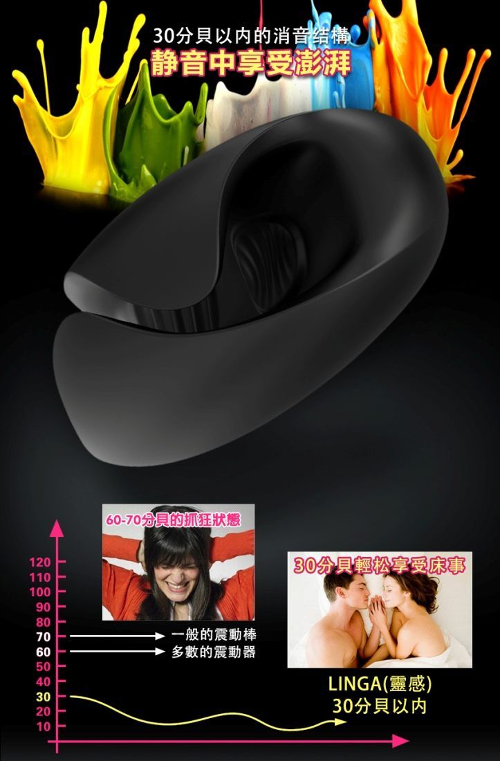Rends Linga 灵感5段脉冲震动器-充电式
Rends 新研发的充电式脉冲男用震动器!!
脉冲震荡原... LK - 声音振动自慰器 - 红色 照片-23