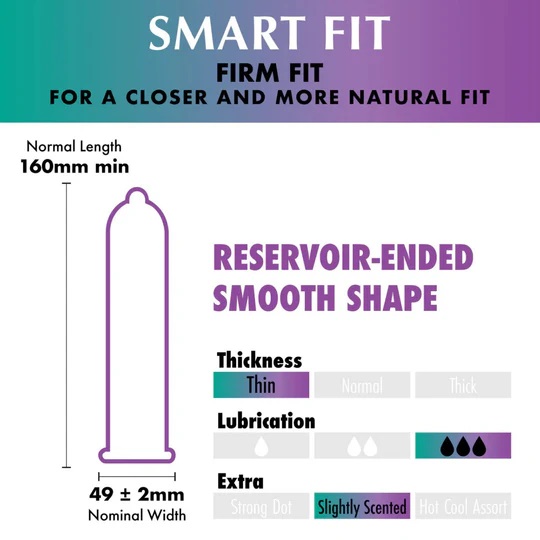 Prefer hot sizzling passion with a more tantalizing fit? Oka... Okamoto - OK Smart Fit 10's Pack photo-2