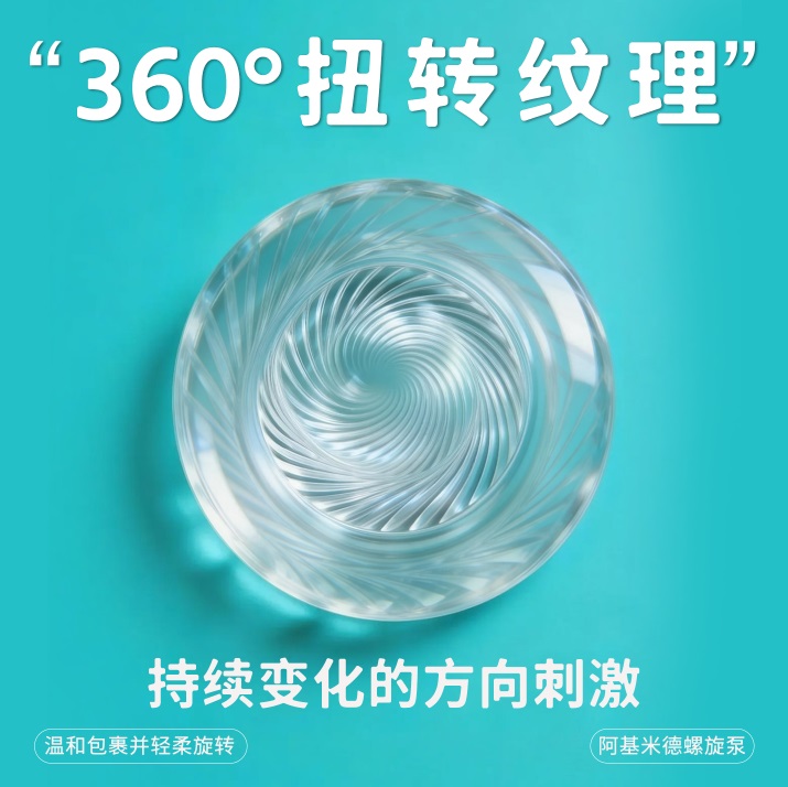 Drywell - 一次性使用飞机杯 360°扭转纹理 - 电光蓝色 照片-2