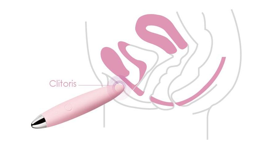SVAKOM Daisy Powerful Mini-sized Clitoris Finger Vibrator is... SVAKOM - Daisy - Pale Pink photo-10