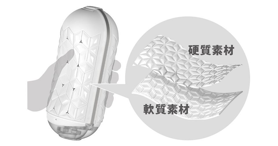 Tenga - Flip Flexy Masturbator - White 照片-6