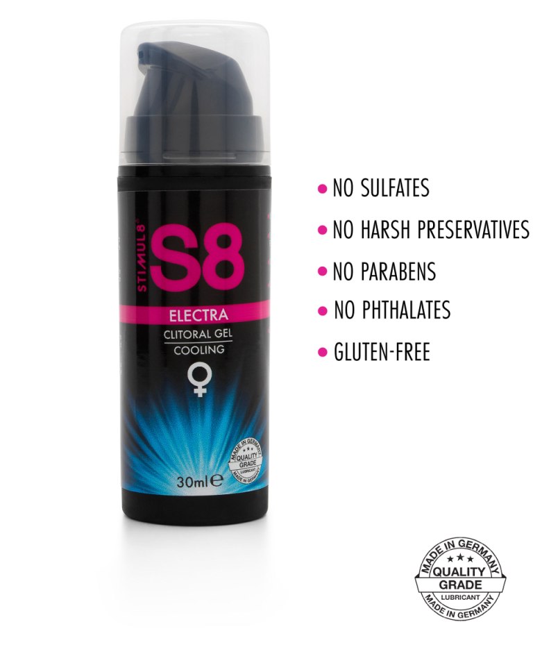 Add a sensational twist to your intimate play with the Elect... S8 - Electra Clitoral Gel - 30ml photo-2