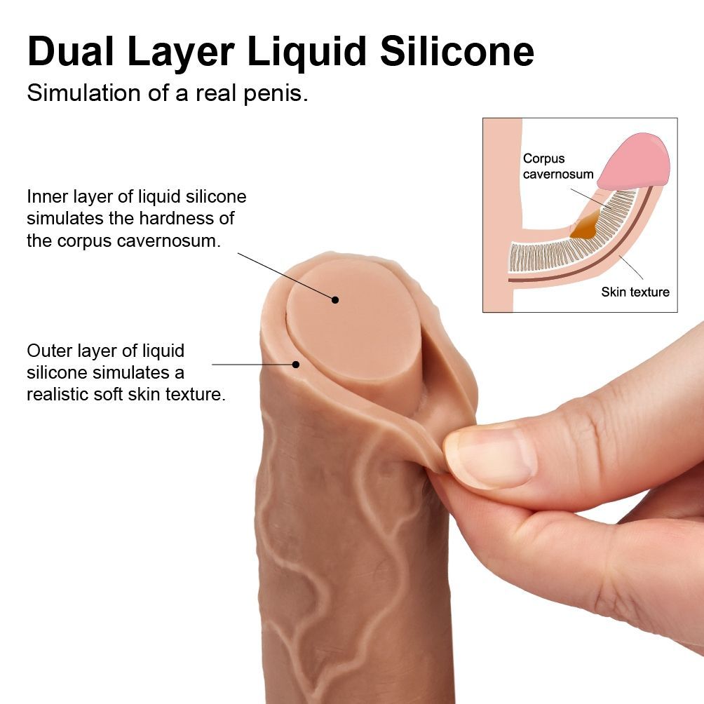 Built to deliver the most lifelike satisfaction, Love Toy Du... Lovetoy - 7" Dual Layered Nature Cock - Brown photo-4
