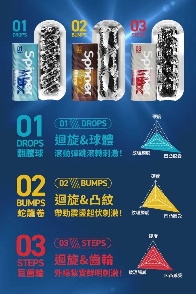 Countless orbs adorned with delicate edges roll in sync with... Tenga - Spinner DX 01 Drops Masturbator photo-10