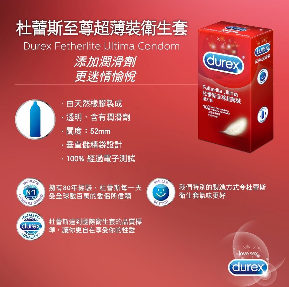 Durex Fetherlite Ultima condoms are the thinnest ever latex ... Durex - Fetherlite Ultima 10's pack photo-2