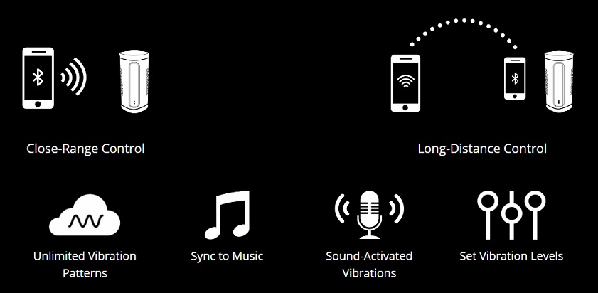 Lovense - Calor Masturbator photo-11