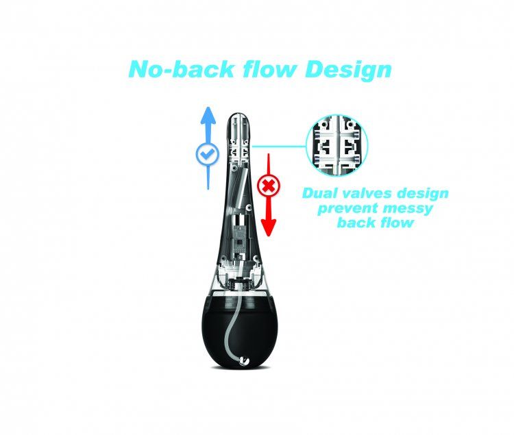 Cleaning out just got a little easier... and a little more f... CleanStream - Electric Auto-Spray Enema Bulb - Black photo-9