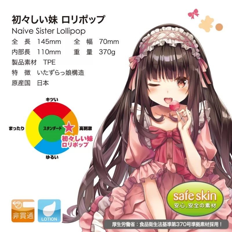 Is she as sweet as she sounds? Does she suck as well as her ... Toysheart - Naive Sister Lollipop Masturbator photo-6