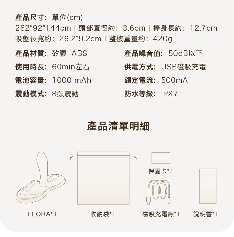FLORA is a new hands-free sit-down massager launched in 2024... Zalo - Flora APP Vibro Pad - Obsidian Black photo-15