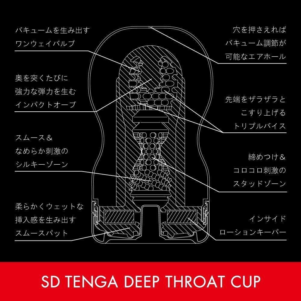 Tenga - 迷你深喉飛機杯 - 紅色標準型 照片-3