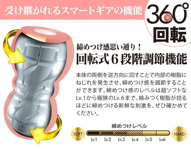 Men's Max Gear 的全新加強版,把內膽再進一步加厚,追趕肉厚名器的插入感!! 採用+ Wetch素材製造,只... Men's Max - 智能齒輪 照片-4