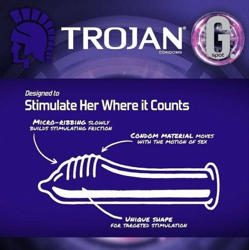 Trojan - G点刺激乳胶安全套 3片装 照片