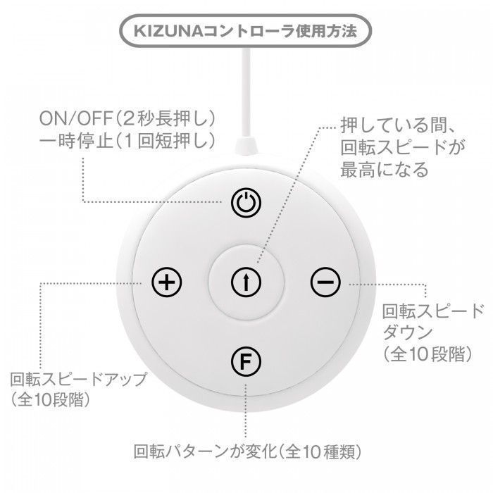 Easy operation of KIZUNA series such as "Nipple Cup R&q... SSI - Kizuna Controller for Nipple Series photo-8