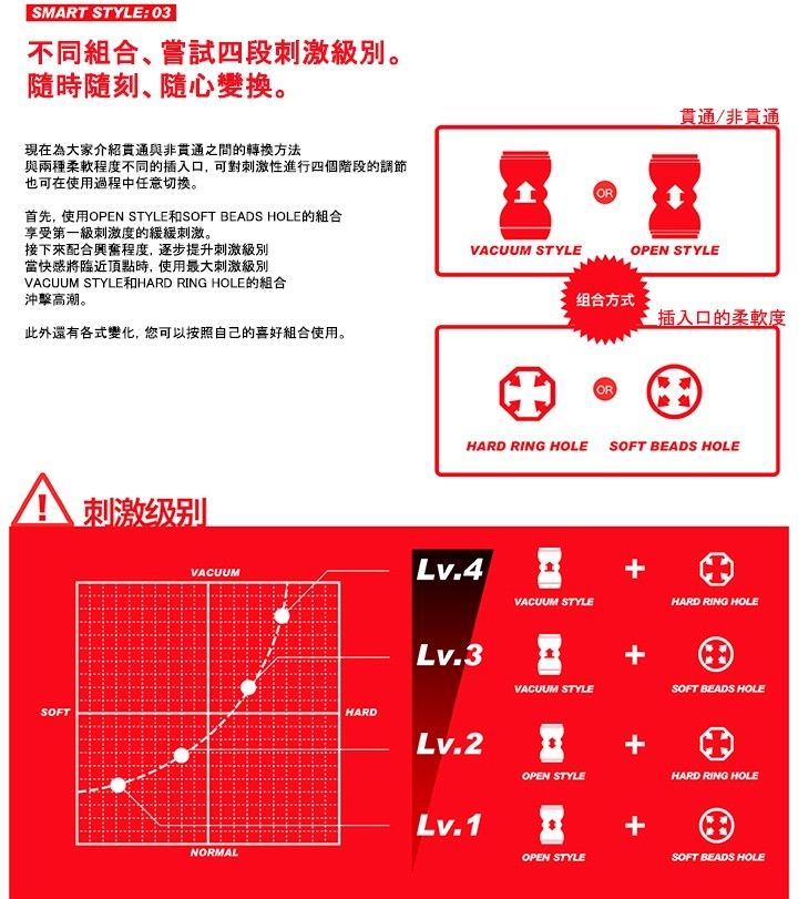 Men's Max - Smart Cup - White photo-8