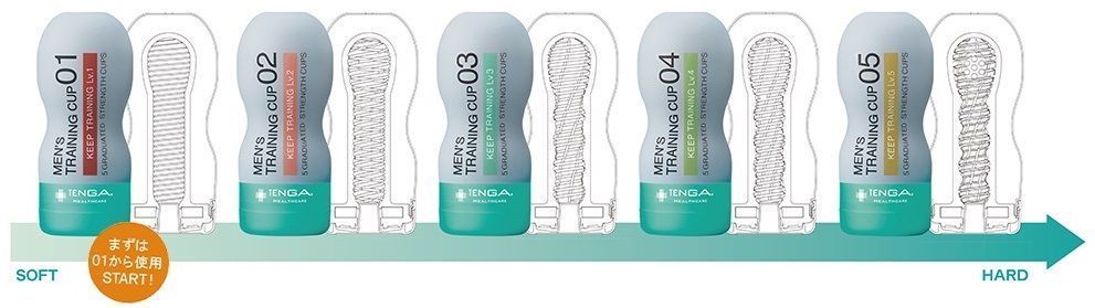 Tenga - 男性訓練杯持久訓練 01 柔軟型 照片-10