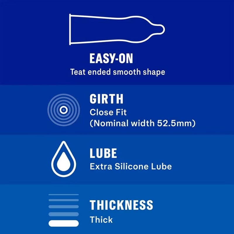 Durex - Extra Safe 3's pack photo-2